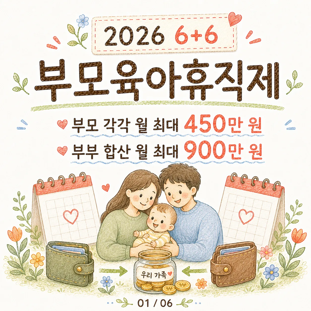 2026 6+6 부모육아휴직제, 부부 합산 월 최대 900만 원 계산법