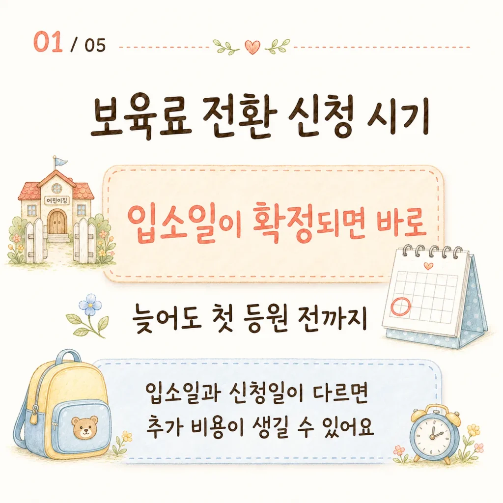 어린이집 보육료 신청 시기 입소일 확정되면 바로 카드