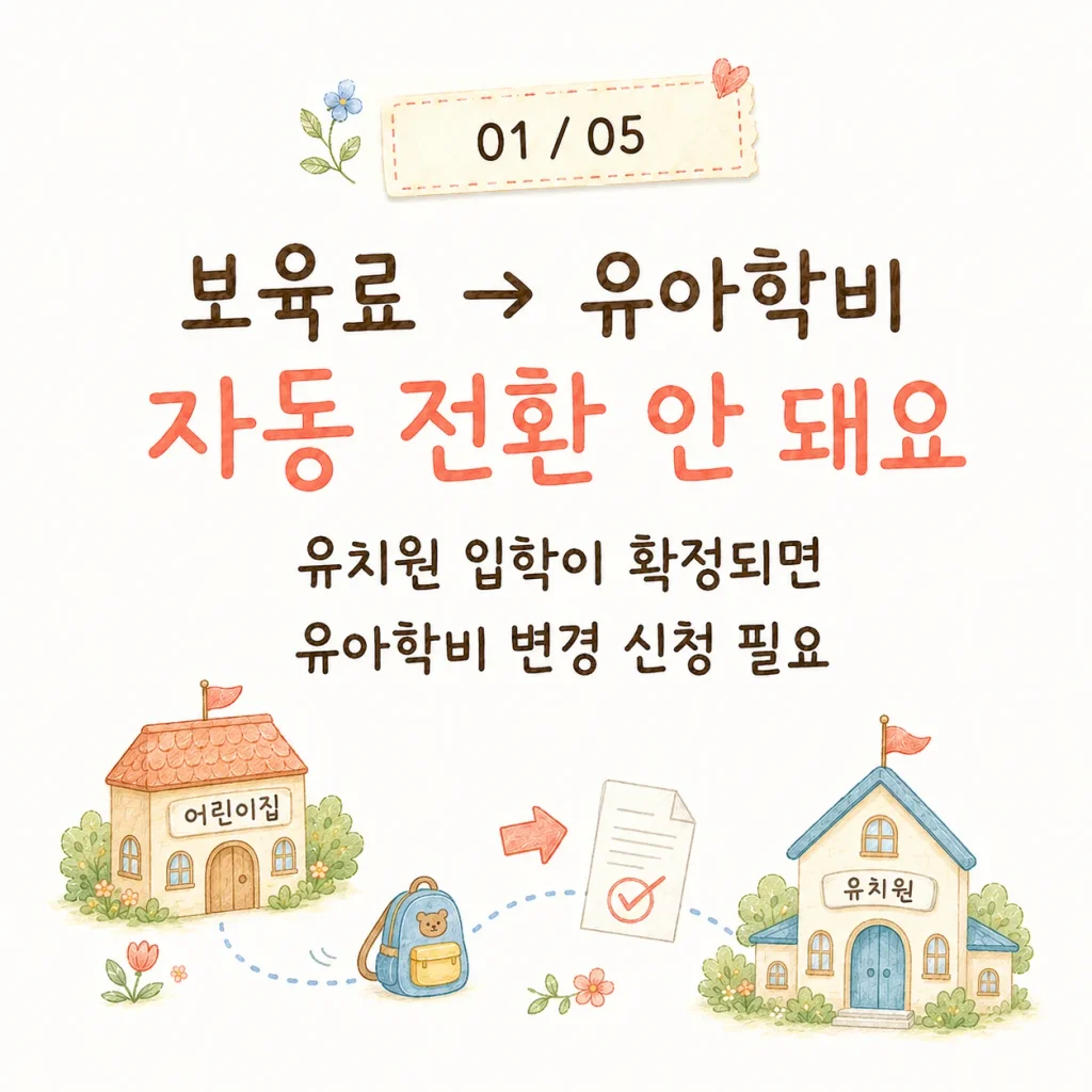 어린이집 보육료에서 유아학비로 자동 전환되지 않는 이유