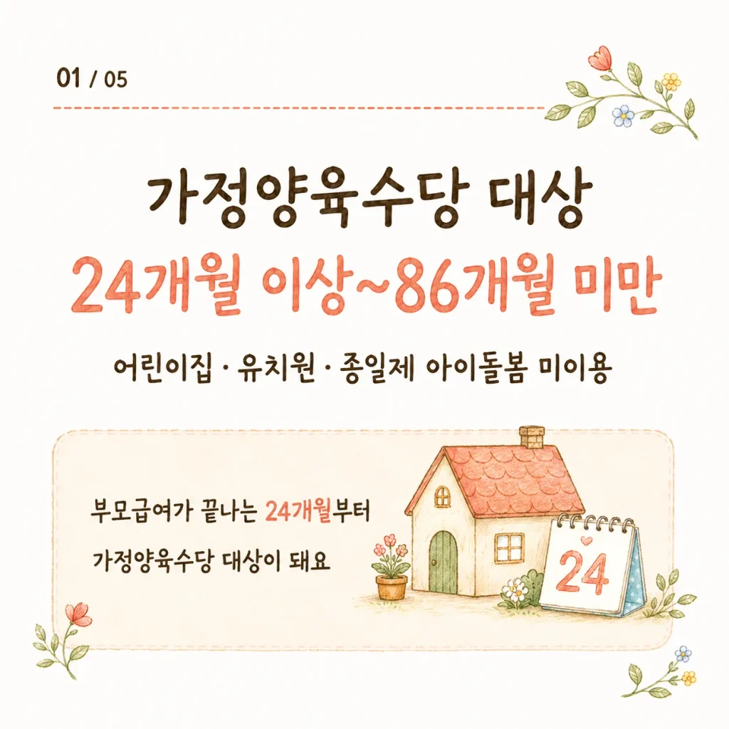 가정양육수당 지원 대상 24개월 이상 86개월 미만 카드