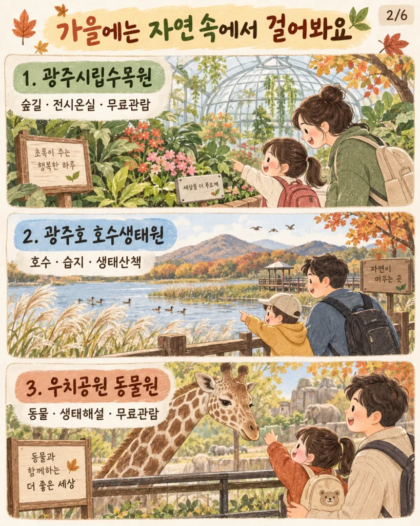광주시립수목원 광주호 호수생태원 우치공원 동물원 안내 카드