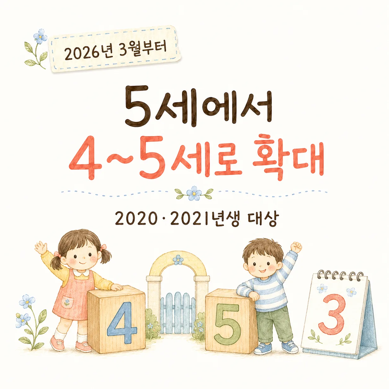 2026년 3월부터 5세에서 4~5세로 무상교육·보육 확대 카드