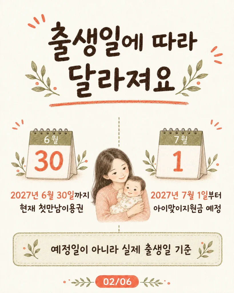 2027 첫만남이용권 출생일에 따라 달라져요 카드: 예정일이 아니라 실제 출생일 기준
