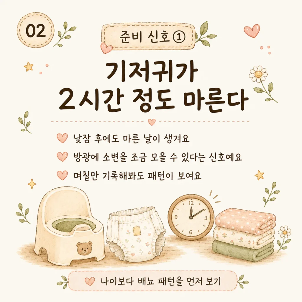 배변훈련 시작 시기 준비 신호 ① 카드: 기저귀가 2시간 정도 마른다