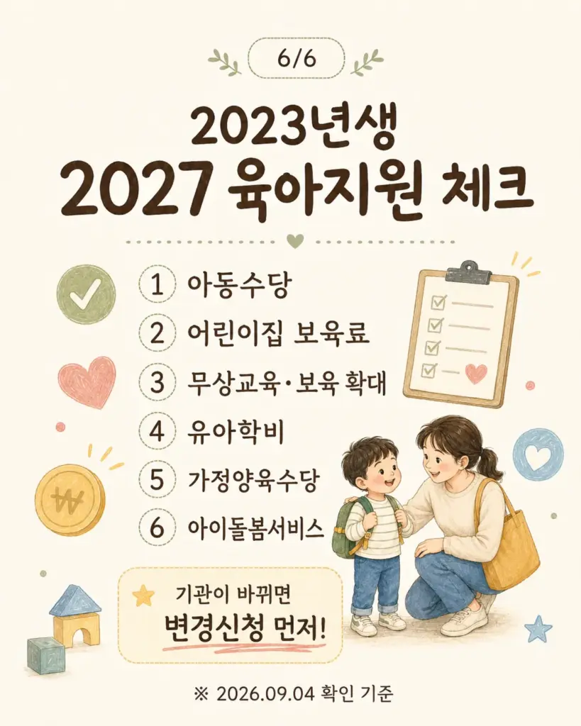 2023년생 2027 육아지원 체크리스트 카드
