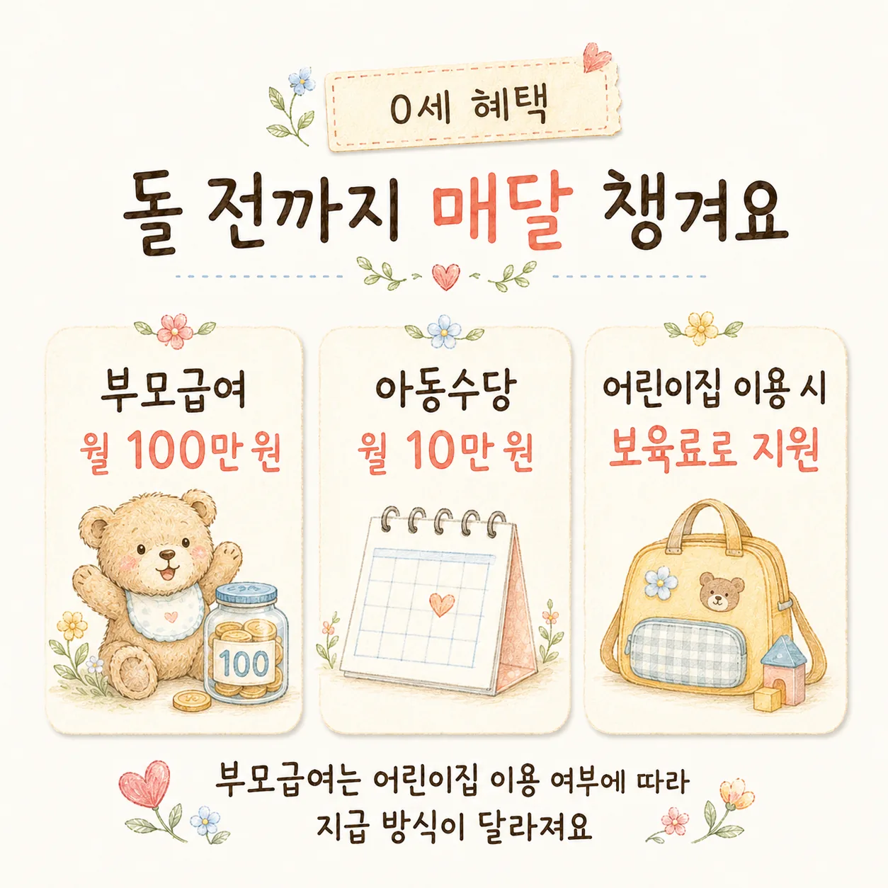 0세 부모급여 월 100만 원과 아동수당 혜택