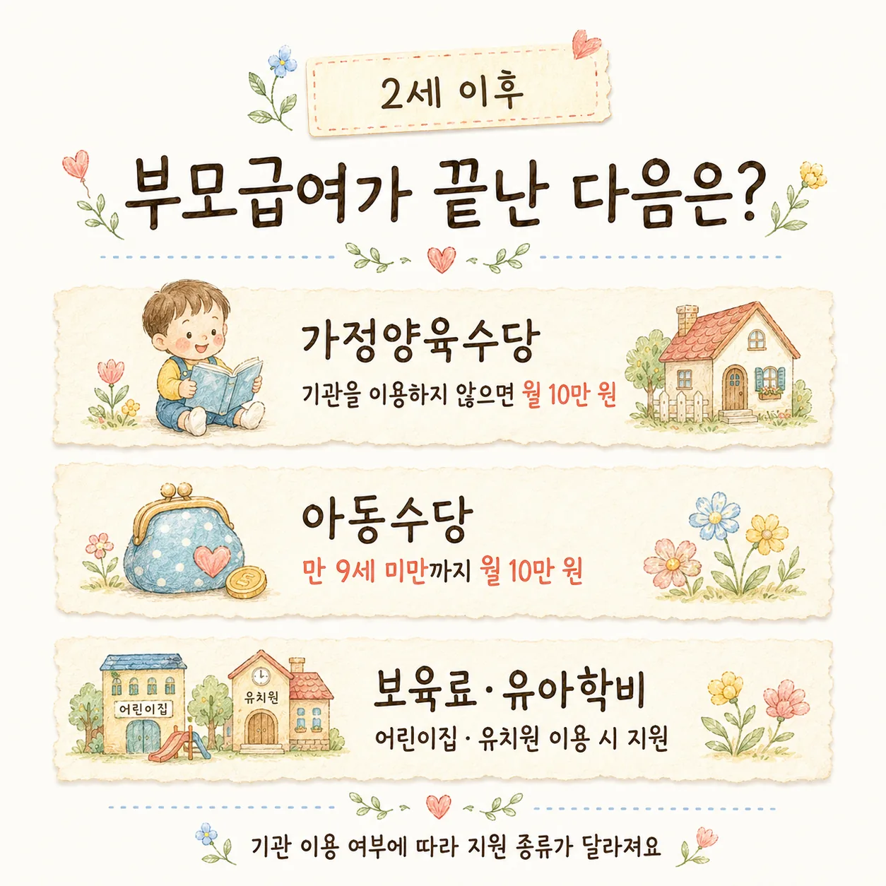 2세 이후 가정양육수당·아동수당·보육료 지원