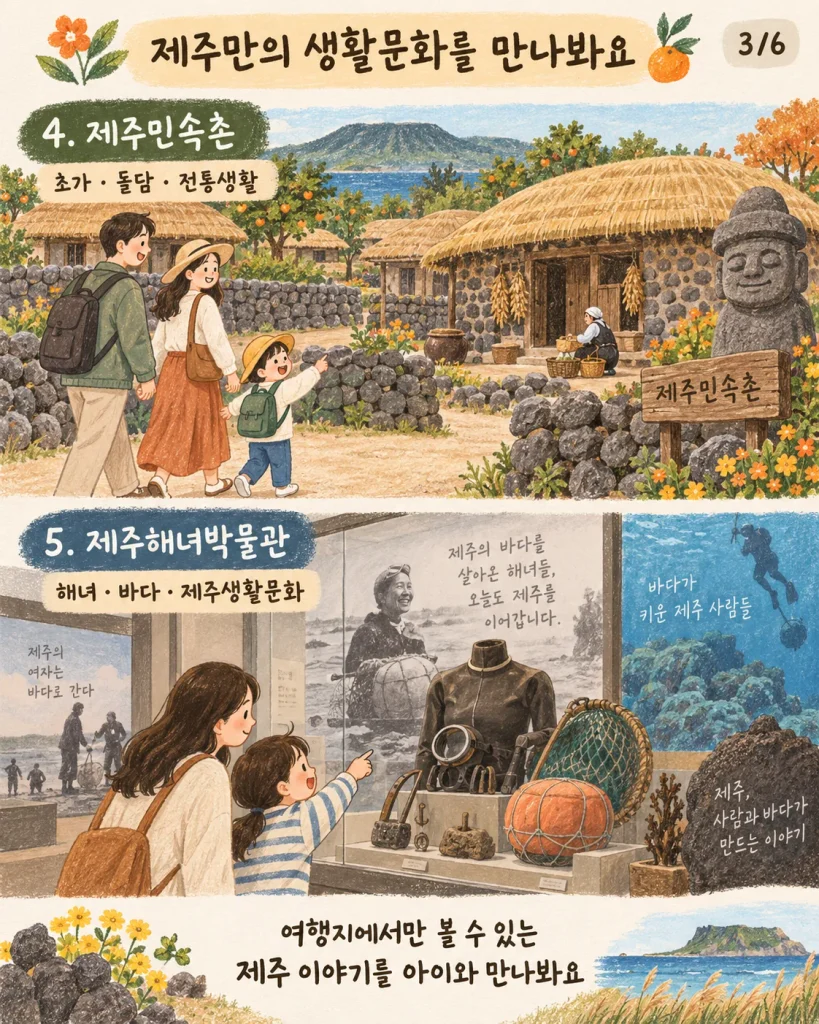 제주 아이와 가볼 만한 곳 생활문화 체험 안내 카드 - 제주민속촌·제주해녀박물관