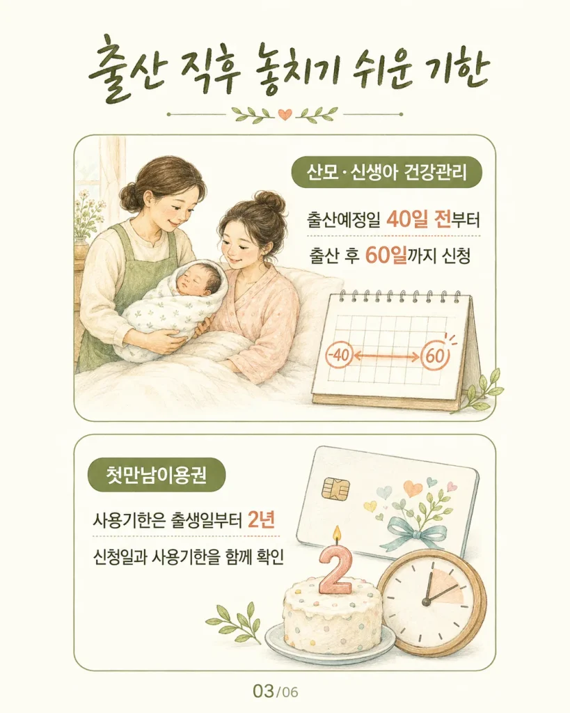 출산 직후 놓치기 쉬운 기한 산후도우미 첫만남이용권 사용기한 카드