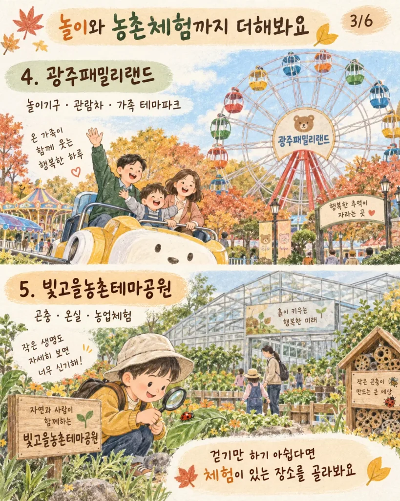 광주패밀리랜드와 빛고을농촌테마공원 안내 카드