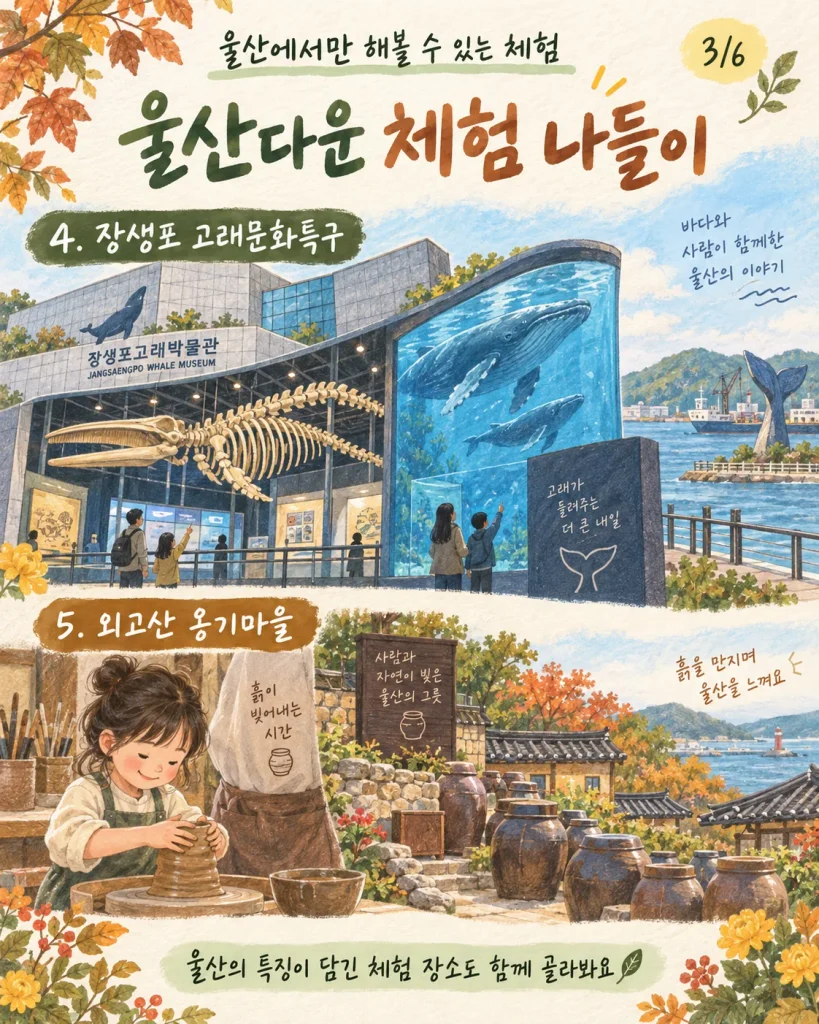 장생포 고래문화특구·외고산 옹기마을 체험 요약
