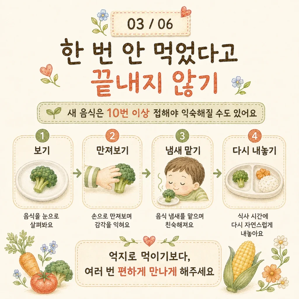 아이 편식 고치기 한 번 안 먹었다고 끝내지 않기 카드