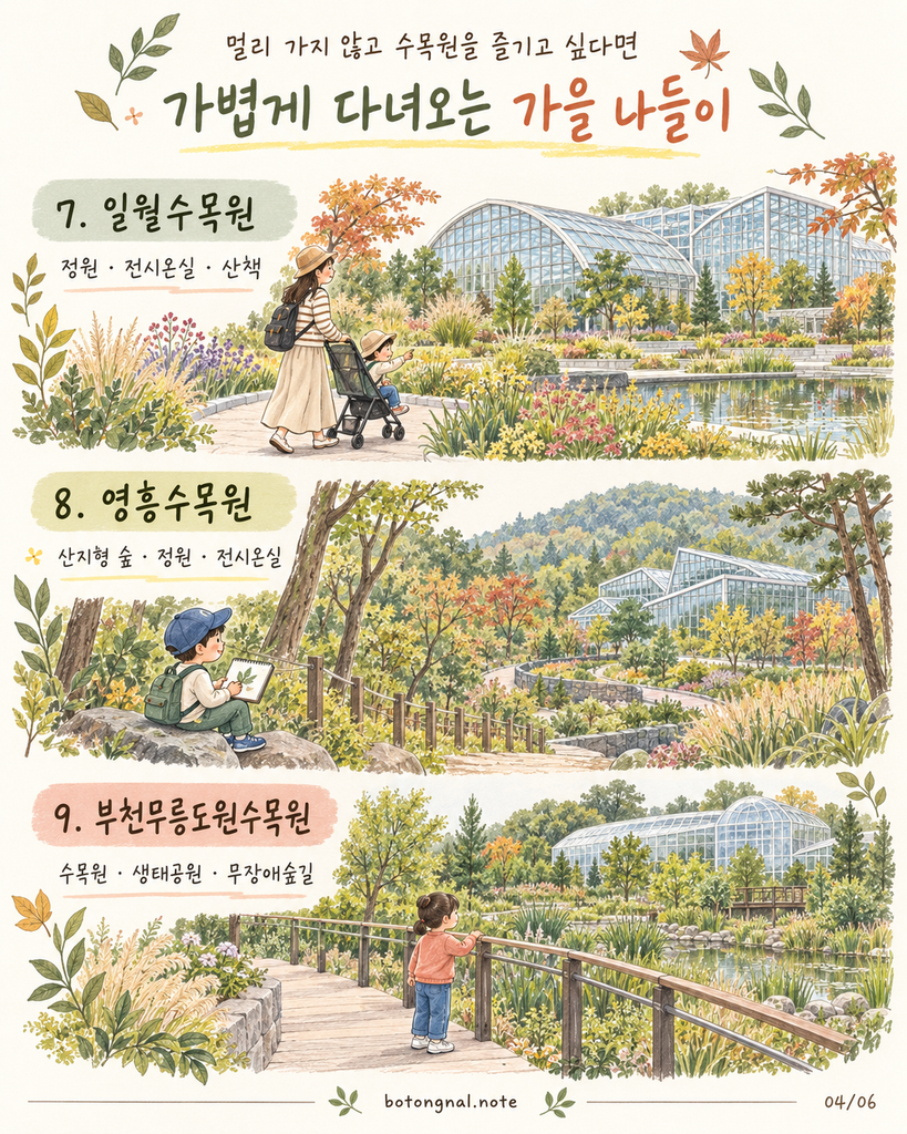일월수목원·영흥수목원·부천무릉도원수목원 안내