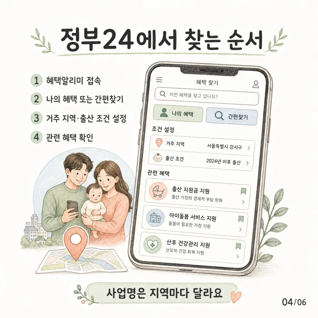 정부24 혜택알리미에서 출산지원 혜택 찾는 순서 카드