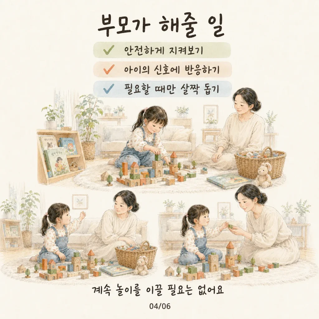 부모가 해줄 일 안전하게 지켜보기 아이 신호에 반응하기 필요할 때 살짝 돕기 카드