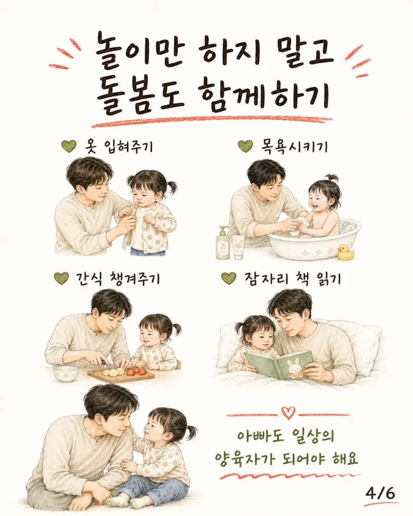 돌봄도 함께하기 카드: 옷 입혀주기, 목욕시키기, 간식 챙겨주기, 잠자리 책 읽기