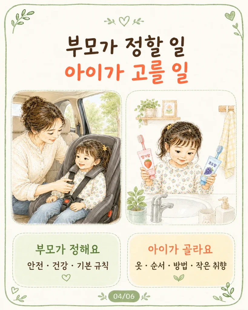 부모가 정할 일 안전 건강 기본 규칙 아이가 고를 일 옷 순서 방법 카드