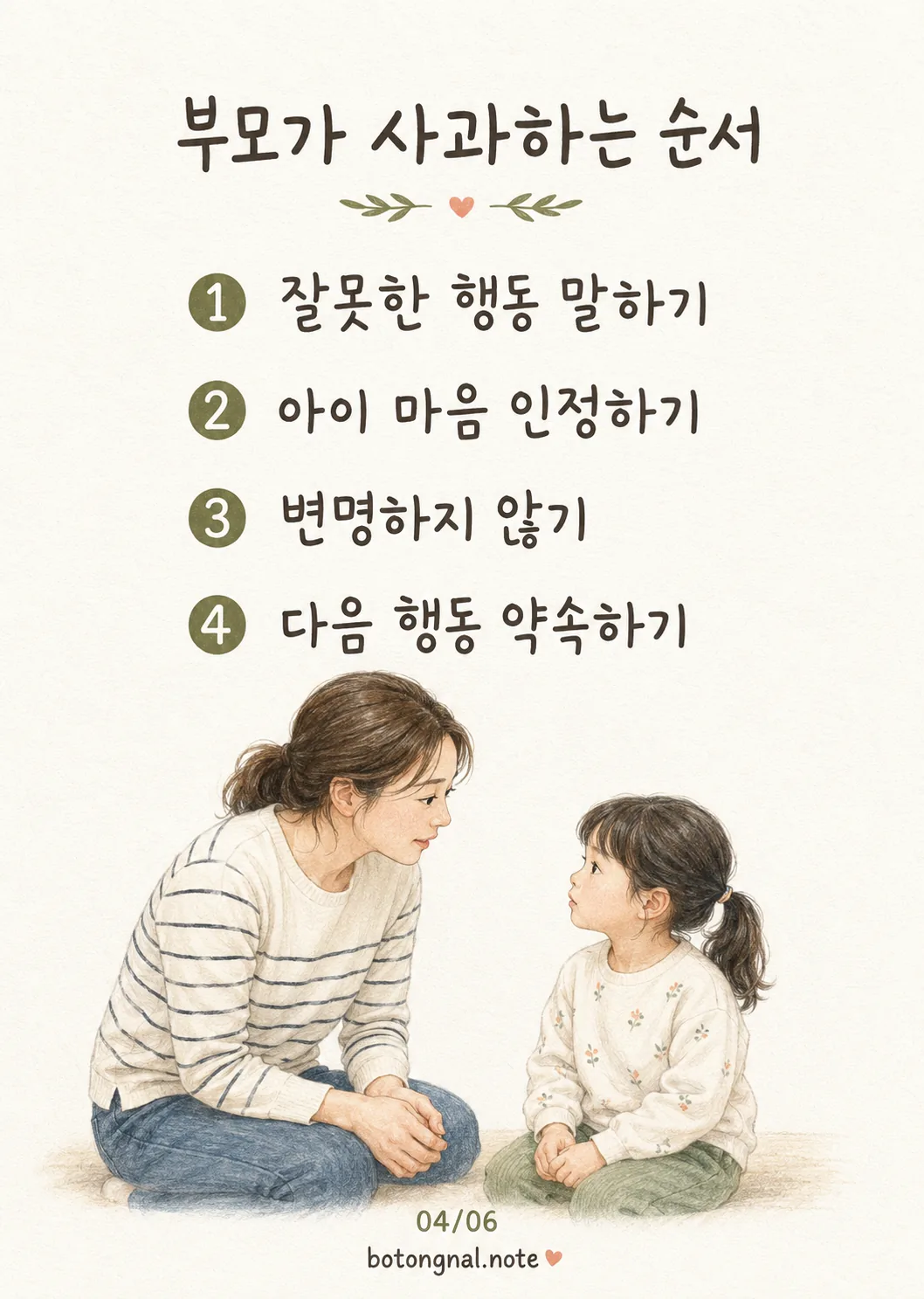 부모의 사과 순서 카드