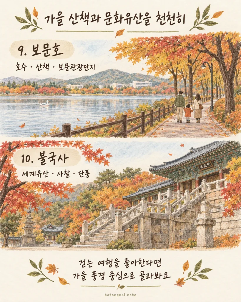 보문호와 불국사 등 경주 가을 산책 장소 안내 카드