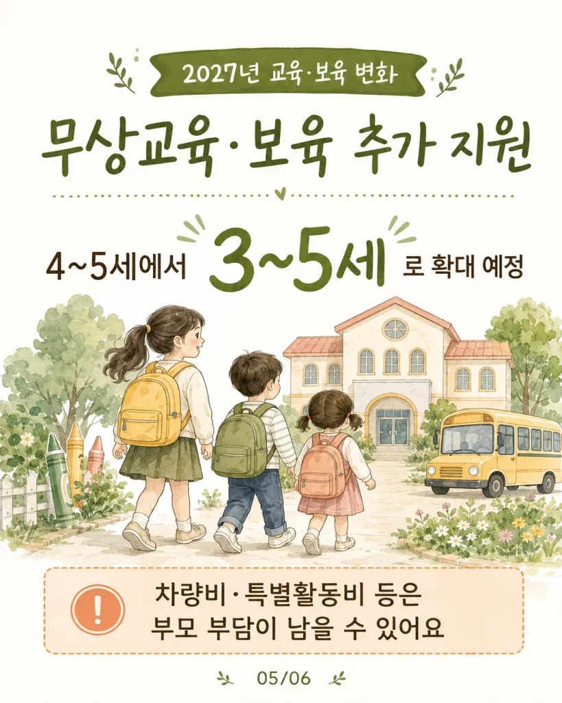 2027년 무상교육 보육 4~5세에서 3~5세로 확대 예정 카드