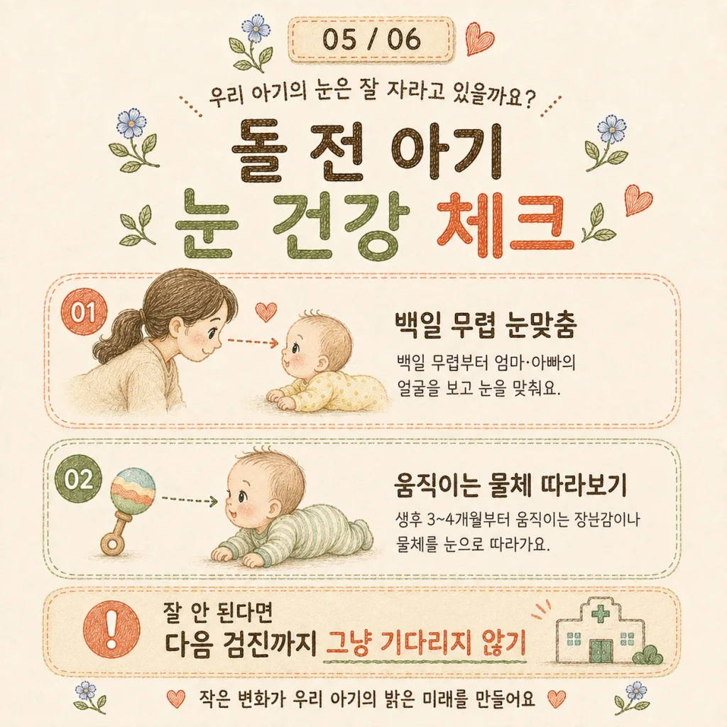 돌 전 아기 눈 건강 체크 카드: 백일 무렵 눈맞춤, 움직이는 물체 따라보기