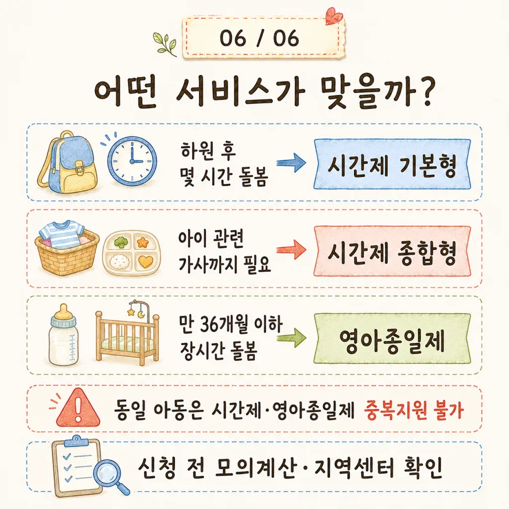 시간제 기본형과 종합형 중 우리 집에 맞는 서비스 고르기