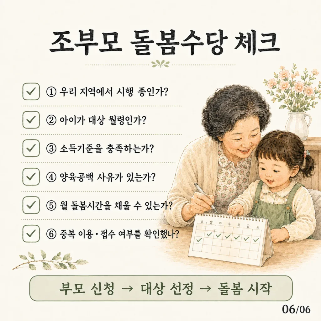 손주돌봄 지원 신청 전 확인할 내용 체크 카드