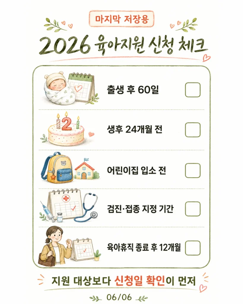 2026 육아지원 신청기간 체크 카드