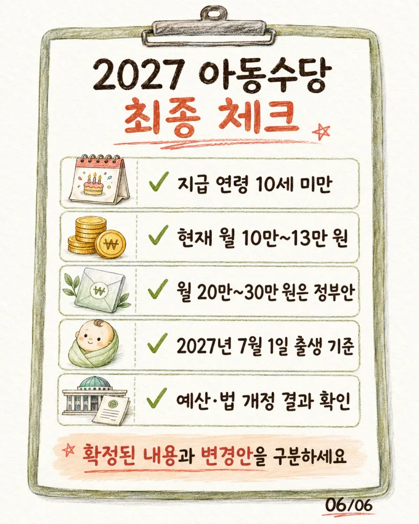 2027 아동수당 최종 체크 카드