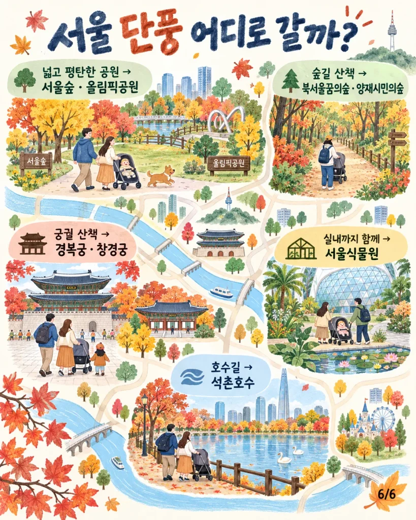 아이와 가을 나들이 준비 체크리스트