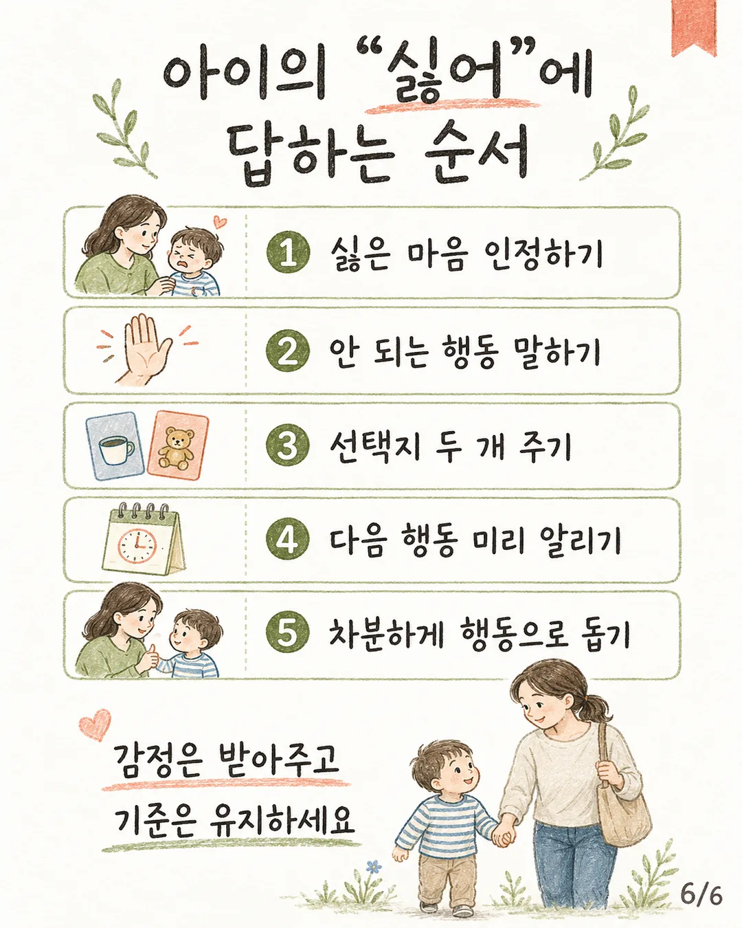 두 돌 아이 싫어에 답하는 순서 카드 - 마음 인정하기부터 행동 돕기까지