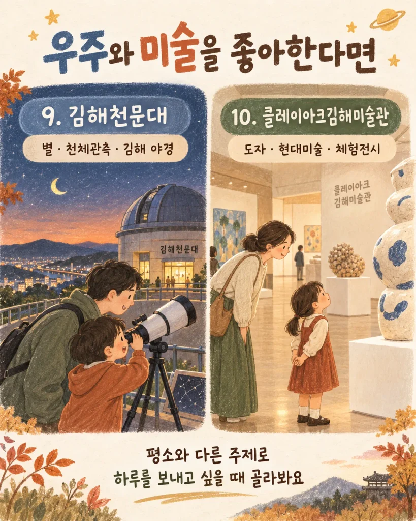 창원 김해 아이와 가볼만한 곳 하루 코스 선택 안내