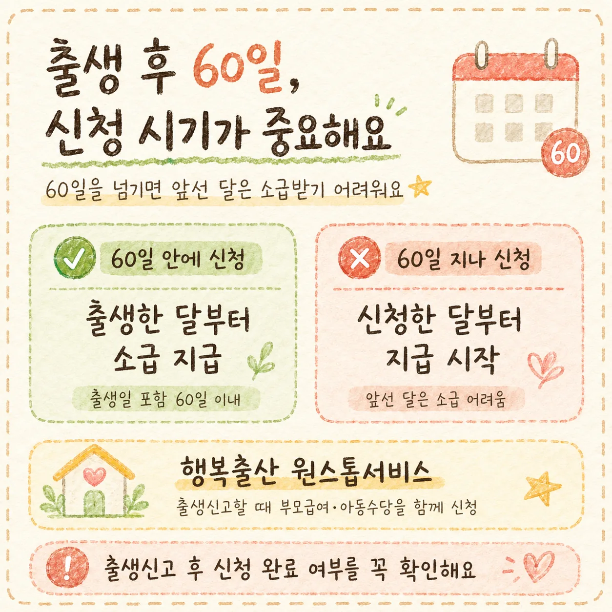 출생 후 60일 이내 부모급여 신청 시기 안내 이미지