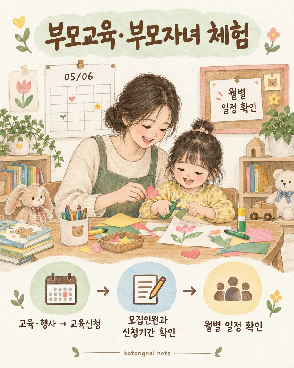 천안 부모교육 부모자녀 체험 신청 순서 카드