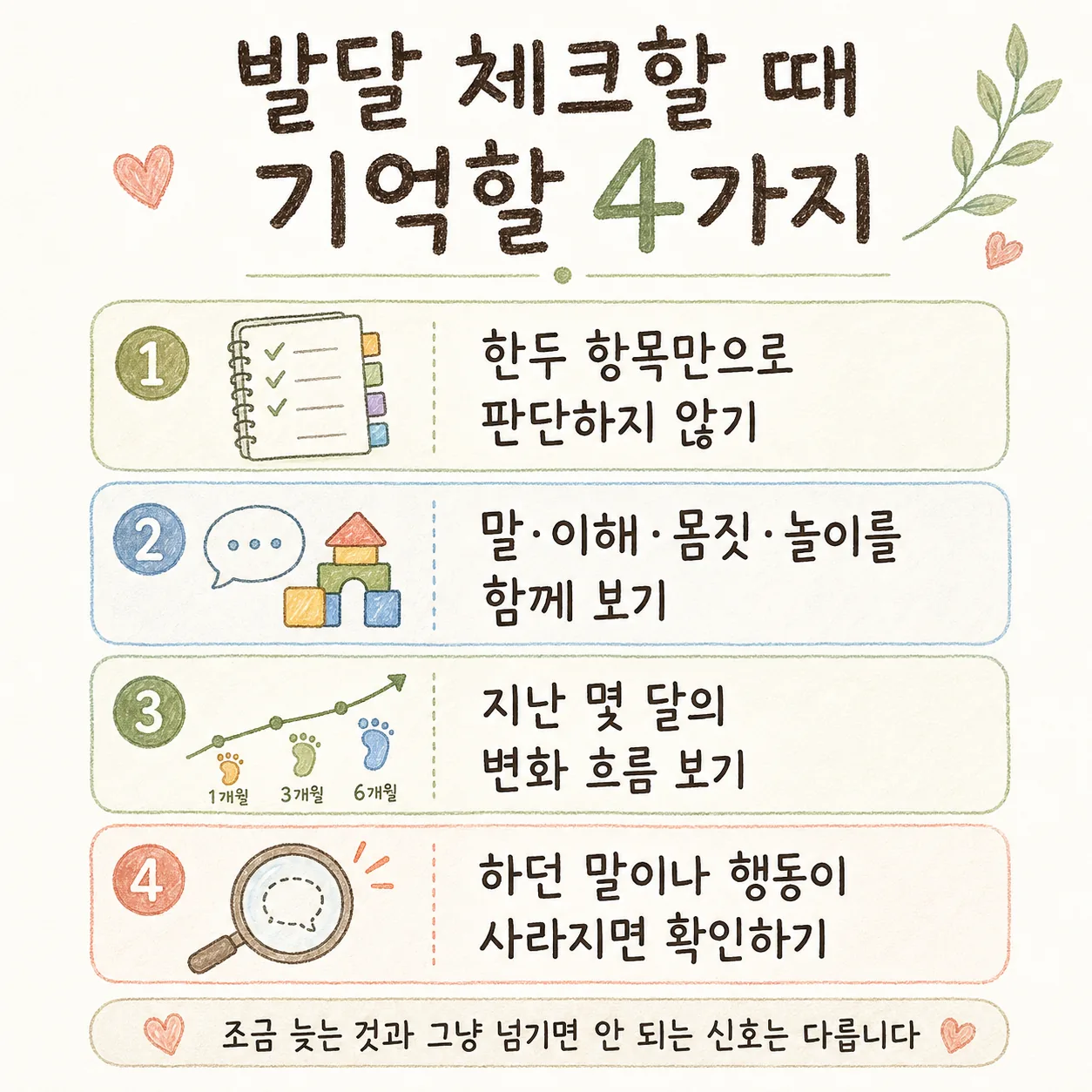발달 체크할 때 기억할 4가지 인포그래픽