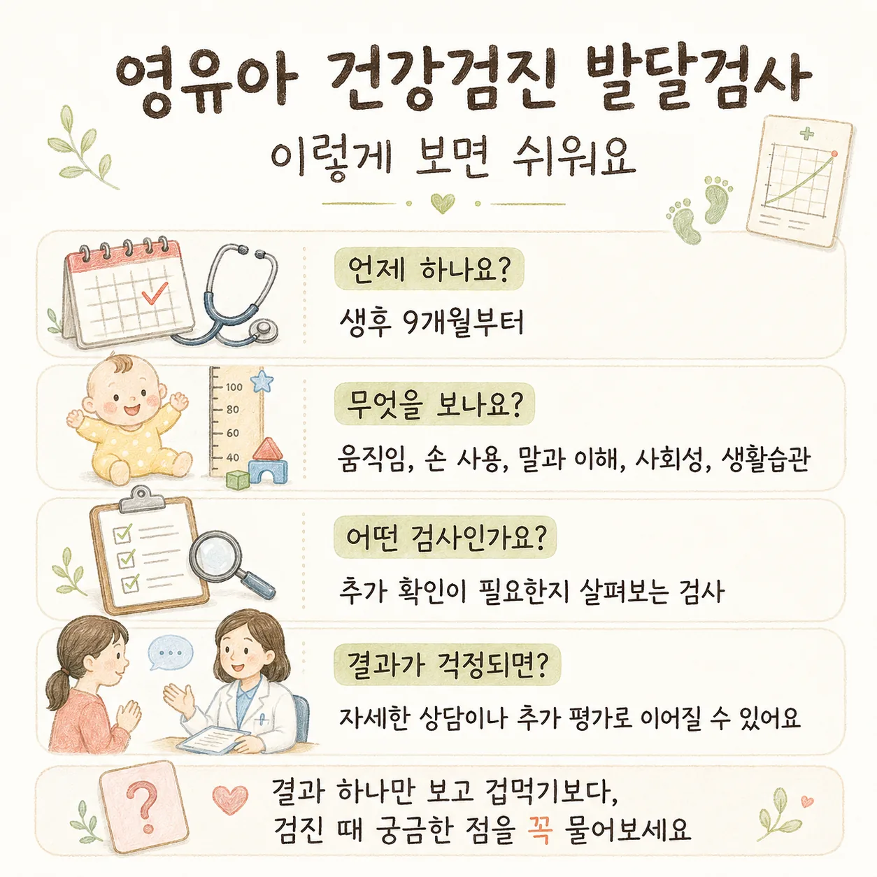 영유아 건강검진 발달검사 안내 인포그래픽