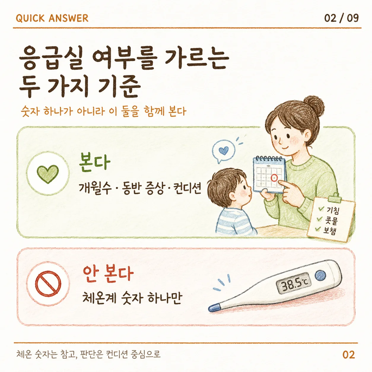 체온 숫자보다 월령과 증상, 컨디션을 보라는 안내 카드