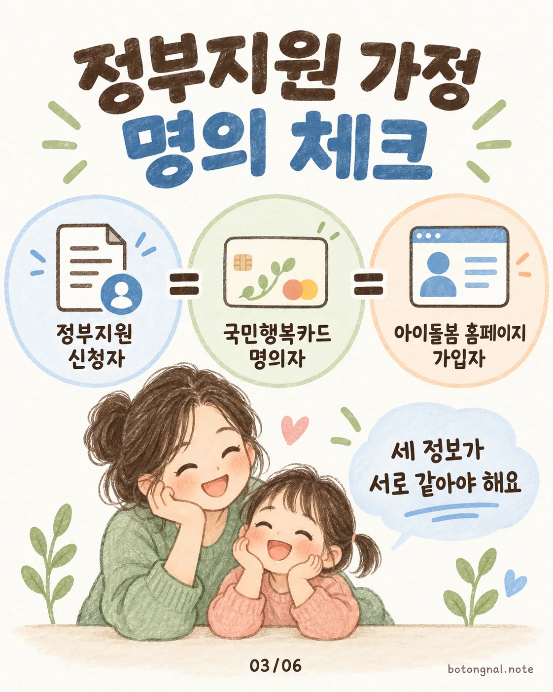정부지원 신청자 국민행복카드 명의자 아이돌봄 홈페이지 가입자 명의 일치