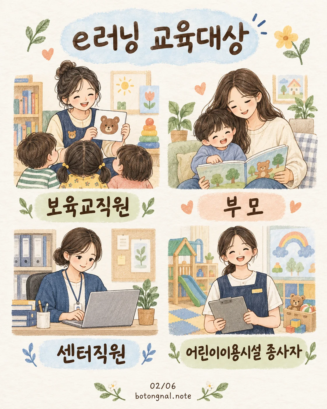 중앙육아종합지원센터 e러닝 교육대상 보육교직원 부모 센터직원 어린이이용시설 종사자