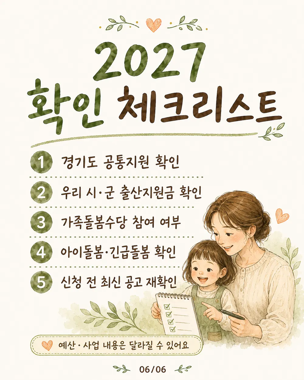 경기도 출산지원금은 시군마다 20만 원부터 2000만 원까지 다른 카드