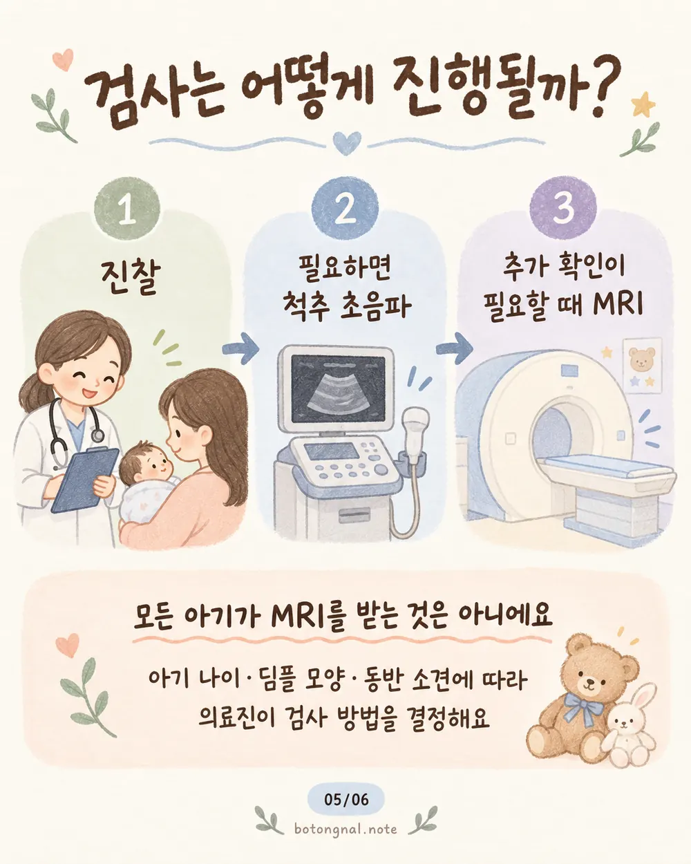 신생아 딤플 진찰 척추 초음파 MRI 검사 순서 카드