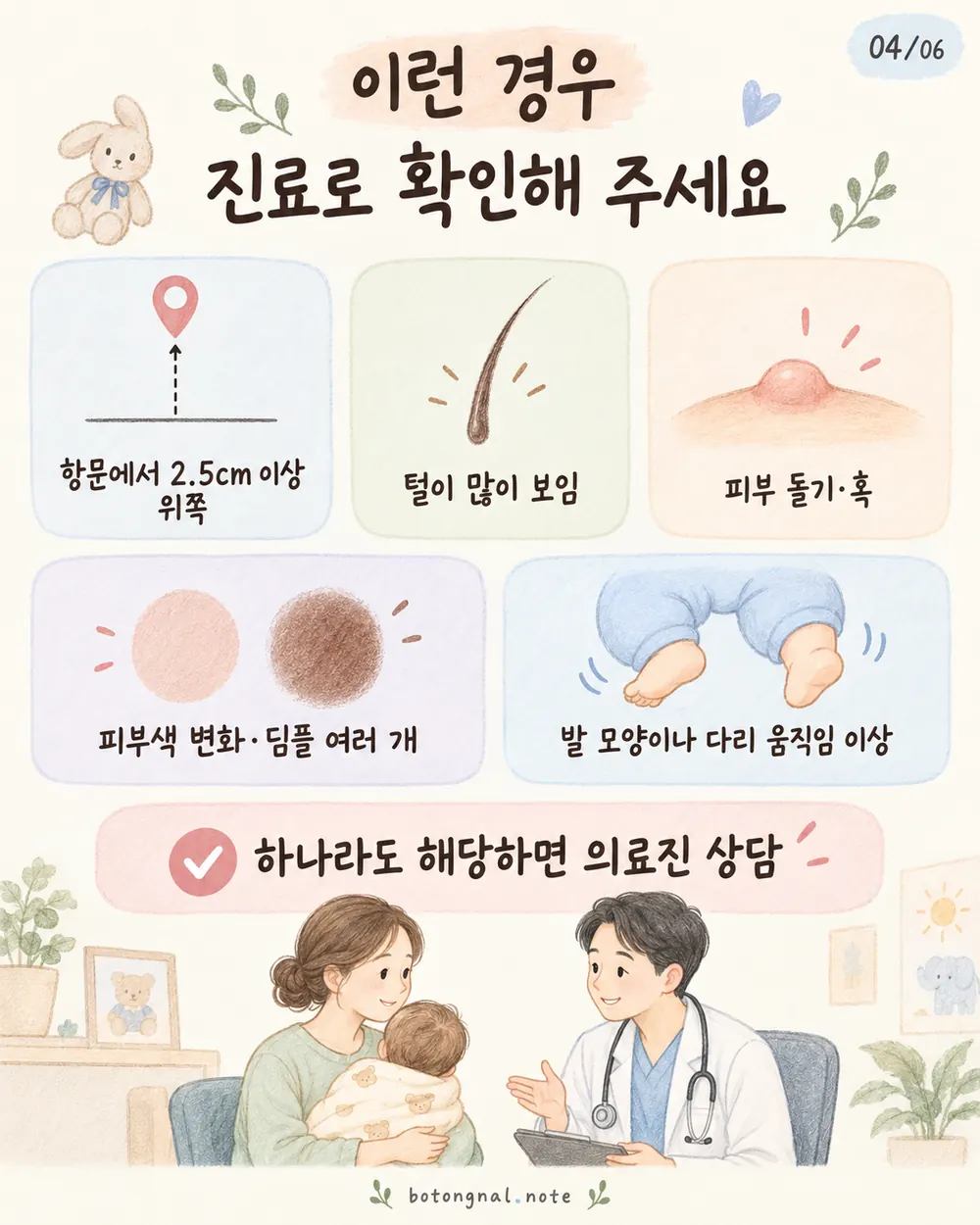 항문에서 2.5cm 이상 위쪽 털 피부 돌기 피부색 변화 여러 개 딤플 확인 카드