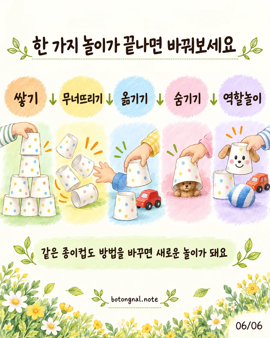 쌓기부터 숨기기, 인형 흉내까지 방법을 바꿔 가는 순서 카드