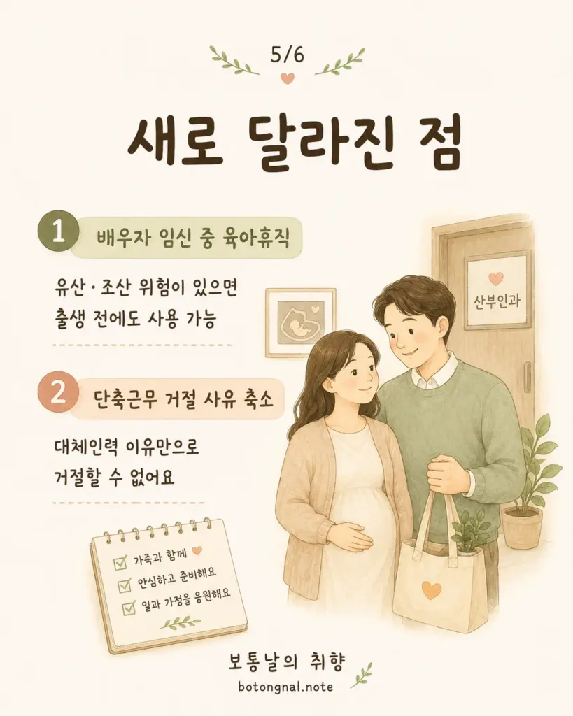 배우자 임신 중 육아휴직과 단축근무 거절 사유 축소 카드