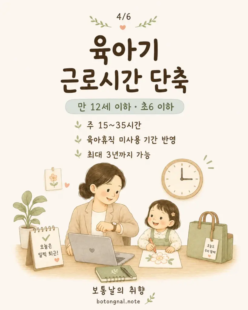 육아기 근로시간 단축 만 12세 이하 주 15~35시간 카드