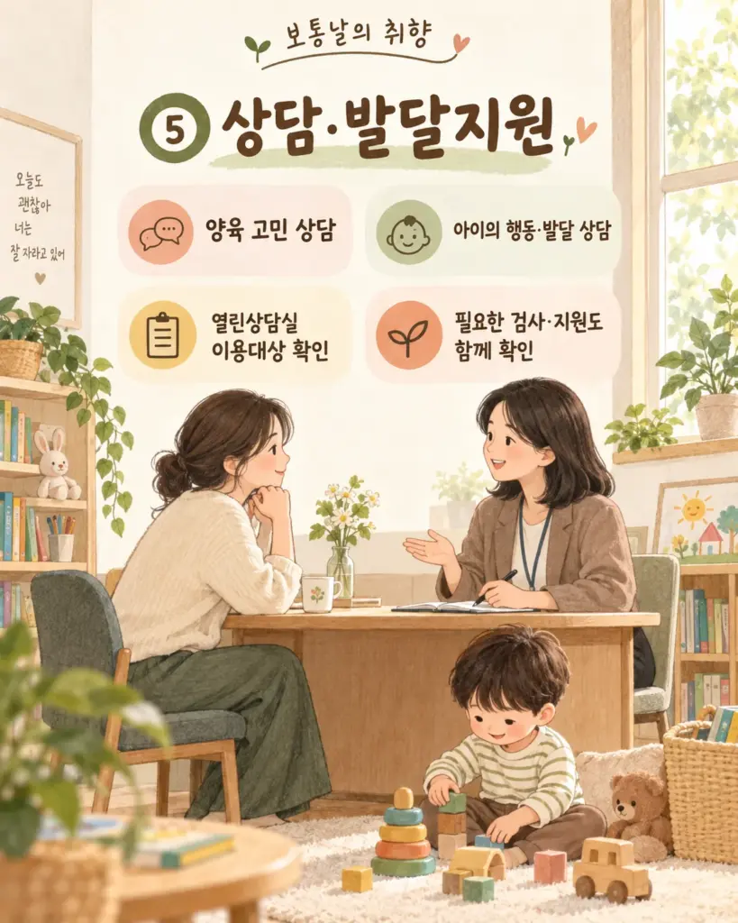 성남시육아종합지원센터 상담 발달지원 카드