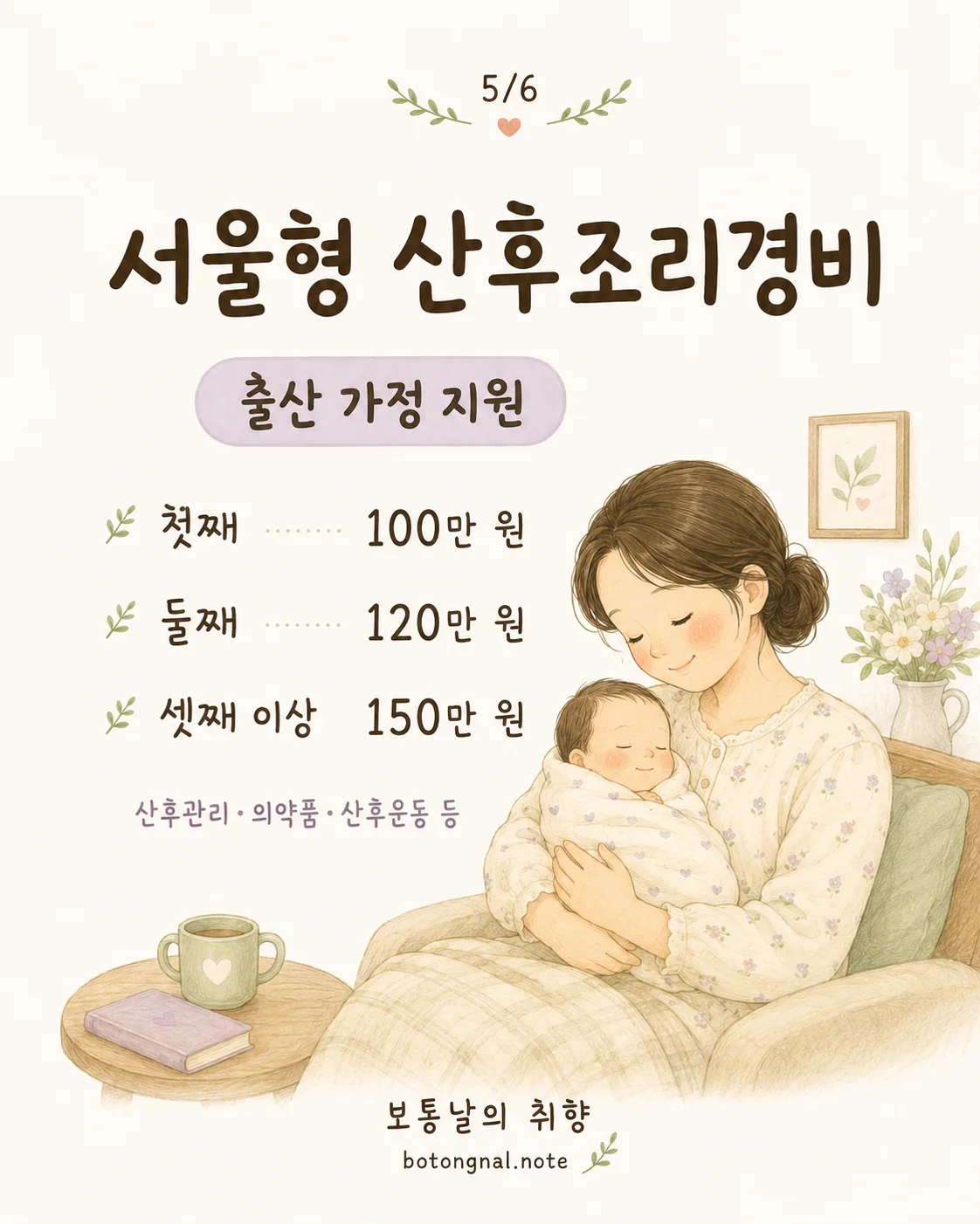 서울형 산후조리경비 첫째 100만원 둘째 120만원 셋째 이상 150만원