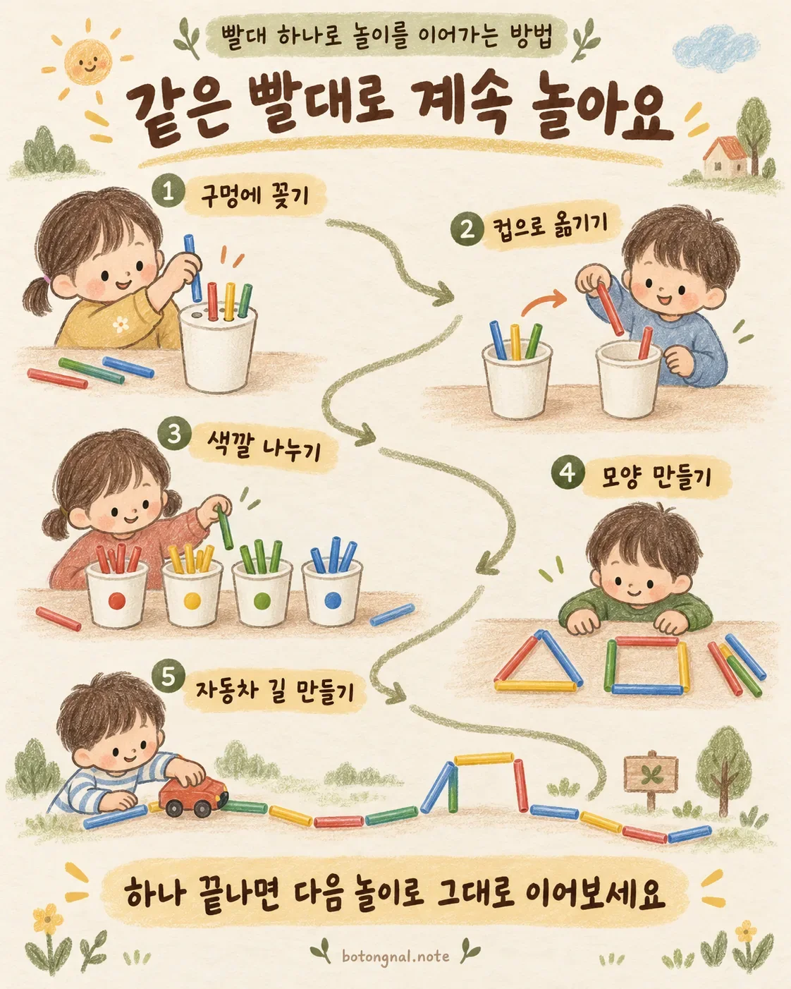 같은 빨대로 이어가는 빨대놀이 순서