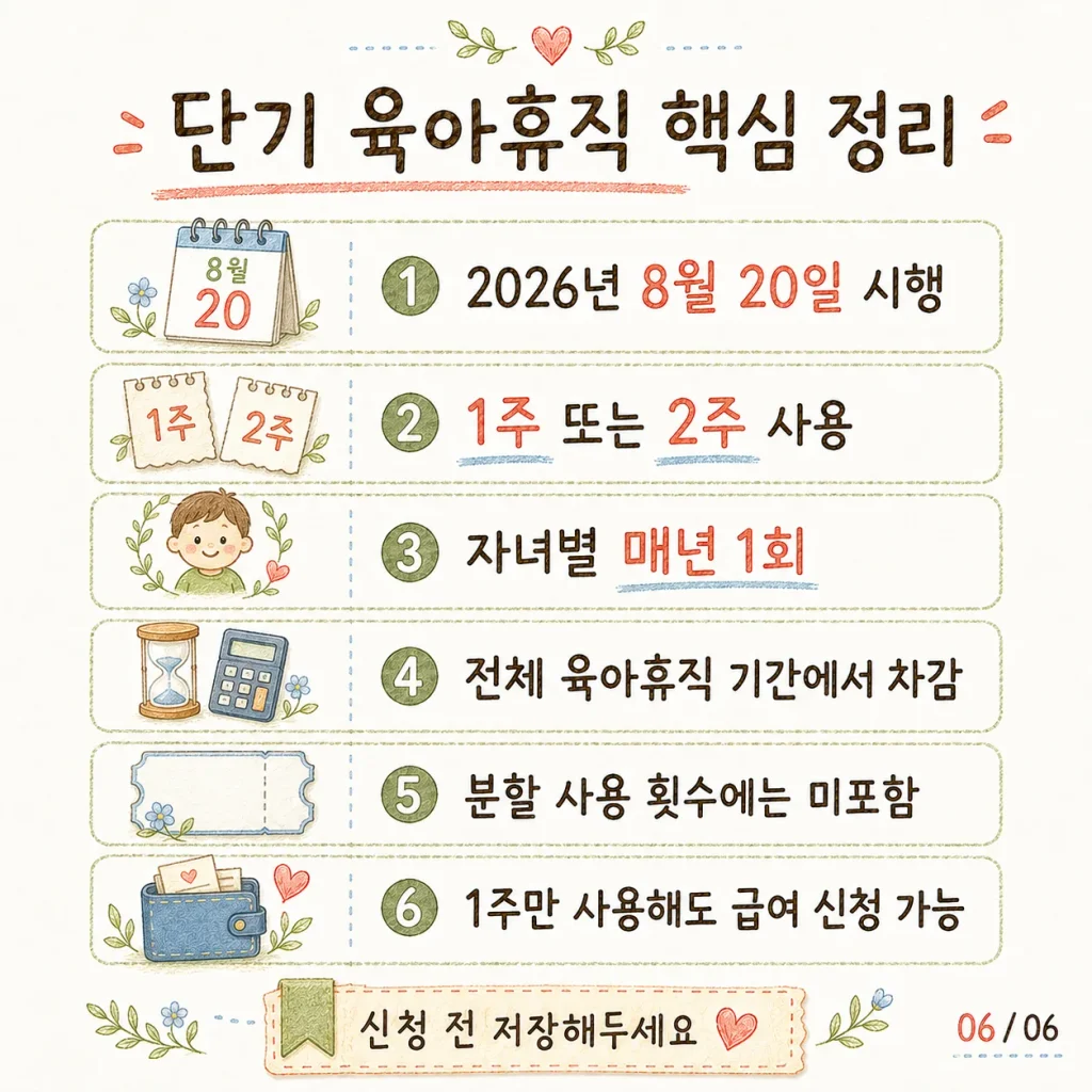 2026 단기 육아휴직 핵심 정리 카드