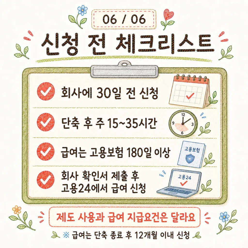 육아기 근로시간 단축 급여 신청조건과 신청기한 카드